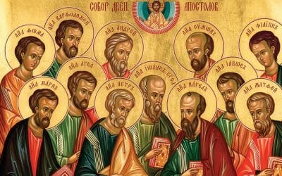 Tradição Litúrgica – Origem e evolução (parte2)